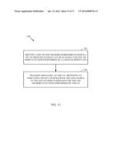 METHODS AND APPARATUS FOR IMPROVED RESOURCE MANAGEMENT IN LTE diagram and image