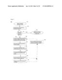 Cognitive Radio System And Cognitive Radio Carrier Device diagram and image