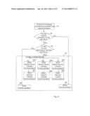 Method and Arrangement in a Telecommunication System diagram and image