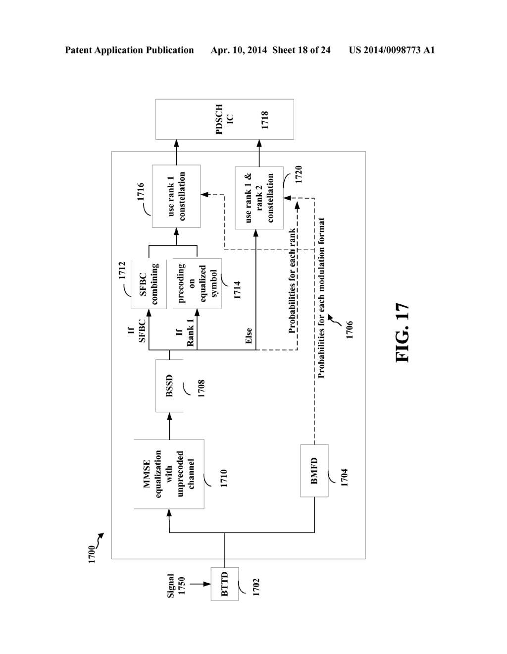 METHOD AND APPARATUS FOR INTERFERENCE CANCELLATION BY A USER EQUIPMENT     USING BLIND DETECTION - diagram, schematic, and image 19