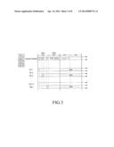 APPARATUS AND METHOD FOR SELF-SCHEDULING IN A WIRELESS COMMUNICATION     SYSTEM diagram and image