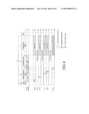 APPARATUS AND METHOD FOR SELF-SCHEDULING IN A WIRELESS COMMUNICATION     SYSTEM diagram and image