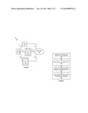 DATA SESSION CONTINUITY BETWEEN WIRELESS NETWORKS diagram and image