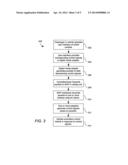 METHOD AND APPARATUS FOR SUPPORTING WIRELESS COMMUNICATION IN A VEHICLE diagram and image