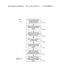 METHOD AND APPARATUS FOR SUPPORTING WIRELESS COMMUNICATION IN A VEHICLE diagram and image