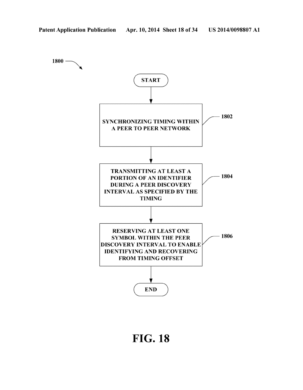 CODING METHODS OF COMMUNICATING IDENTIFIERS IN PEER DISCOVERY IN A     PEER-TO-PEER NETWORK - diagram, schematic, and image 19