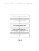 IP MULTICAST SERVICE JOIN PROCESS FOR MPLS-BASED VIRTUAL PRIVATE CLOUD     NETWORKING diagram and image