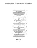 IP MULTICAST SERVICE JOIN PROCESS FOR MPLS-BASED VIRTUAL PRIVATE CLOUD     NETWORKING diagram and image