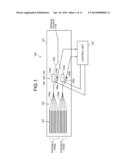 WAVELENGTH-TUNABLE LIGHT SOURCE AND WAVELENGTH VARIATION METHOD diagram and image