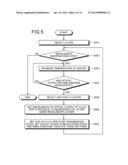 WAVELENGTH-TUNABLE LIGHT SOURCE AND WAVELENGTH VARIATION METHOD diagram and image