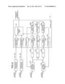 WAVELENGTH-TUNABLE LIGHT SOURCE AND WAVELENGTH VARIATION METHOD diagram and image