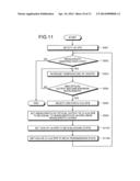 WAVELENGTH-TUNABLE LIGHT SOURCE AND WAVELENGTH VARIATION METHOD diagram and image