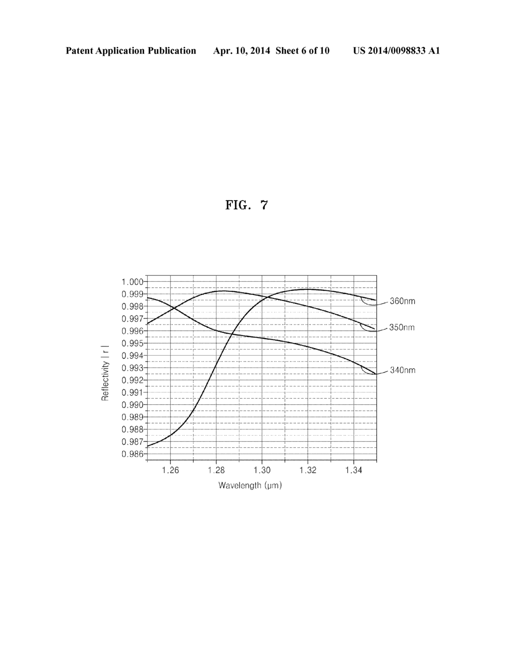 HYBRID VERTICAL CAVITY LASER FOR PHOTONIC INTEGRATED CIRCUIT - diagram, schematic, and image 07