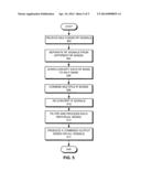 ALL BAND GNSS RECEIVER diagram and image