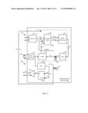 DIGITALLY CONTROLLED JITTER INJECTION FOR BUILT IN SELF-TESTING (BIST) diagram and image