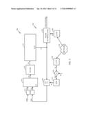 DIGITALLY CONTROLLED JITTER INJECTION FOR BUILT IN SELF-TESTING (BIST) diagram and image