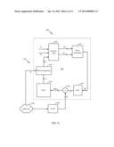 DIGITALLY CONTROLLED JITTER INJECTION FOR BUILT IN SELF-TESTING (BIST) diagram and image