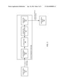 GENERATING A SINGLE CONTENT ENTITY TO MANAGE MULTIPLE BITRATE ENCODINGS     FOR MULTIPLE CONTENT CONSUMPTION PLATFORMS diagram and image