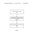 GENERATING A SINGLE CONTENT ENTITY TO MANAGE MULTIPLE BITRATE ENCODINGS     FOR MULTIPLE CONTENT CONSUMPTION PLATFORMS diagram and image