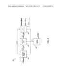 COMPRESSION BANDWIDTH OVERFLOW MANAGEMENT USING AUXILIARY CONTROL CHANNEL diagram and image