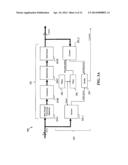 COMPRESSION BANDWIDTH OVERFLOW MANAGEMENT USING AUXILIARY CONTROL CHANNEL diagram and image