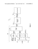 COMPRESSION BANDWIDTH OVERFLOW MANAGEMENT USING AUXILIARY CONTROL CHANNEL diagram and image