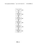 COMPRESSION BANDWIDTH OVERFLOW MANAGEMENT USING AUXILIARY CONTROL CHANNEL diagram and image