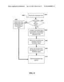 COMPRESSION BANDWIDTH OVERFLOW MANAGEMENT USING AUXILIARY CONTROL CHANNEL diagram and image