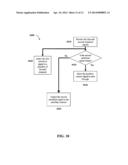 COMPRESSION BANDWIDTH OVERFLOW MANAGEMENT USING AUXILIARY CONTROL CHANNEL diagram and image