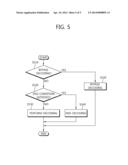 ENTROPY DECODING METHOD, AND DECODING APPARATUS USING SAME diagram and image