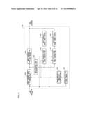 DEVICE, METHOD, AND PROGRAM FOR PICTURE CODING, AND DEVICE, METHOD, AND     PROGRAM FOR PICTURE DECODING diagram and image