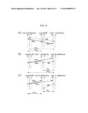 METHOD TO DERIVE AT LEAST ONE MOTION VECTOR OF A BI-PREDICTIVE BLOCK IN A     CURRENT PICTURE diagram and image