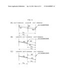 METHOD TO DERIVE AT LEAST ONE MOTION VECTOR OF A BI-PREDICTIVE BLOCK IN A     CURRENT PICTURE diagram and image