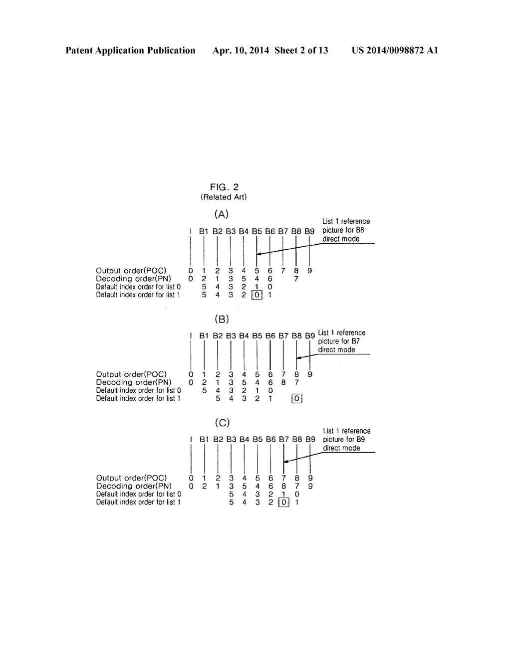 METHOD TO DERIVE AT LEAST ONE MOTION VECTOR OF A BI-PREDICTIVE BLOCK IN A     CURRENT PICTURE - diagram, schematic, and image 03