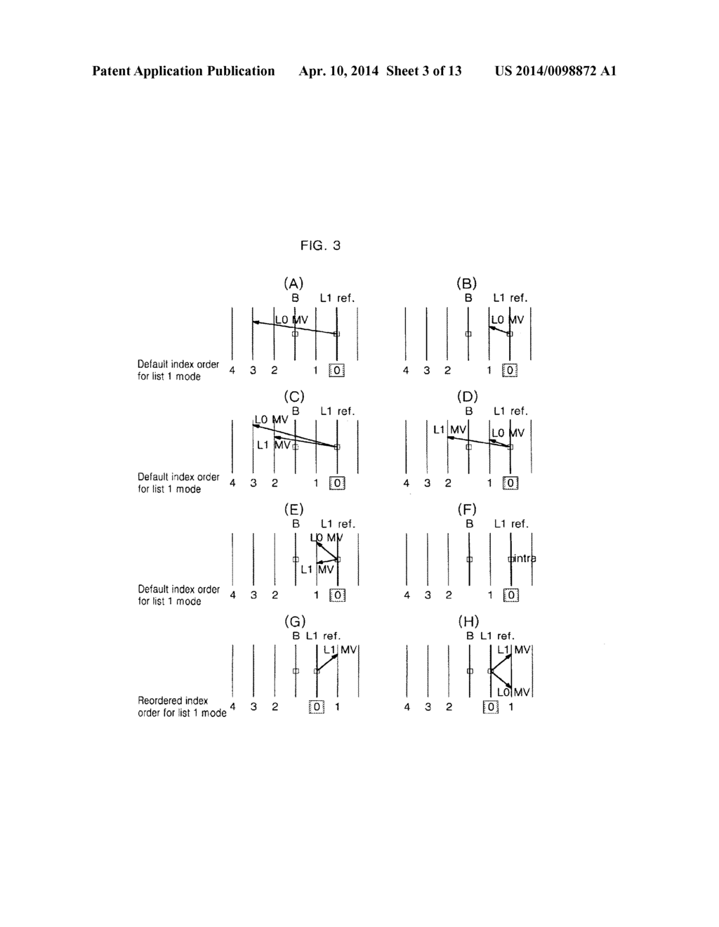 METHOD TO DERIVE AT LEAST ONE MOTION VECTOR OF A BI-PREDICTIVE BLOCK IN A     CURRENT PICTURE - diagram, schematic, and image 04