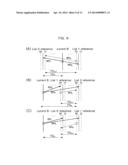 METHOD TO DERIVE AT LEAST ONE MOTION VECTOR OF A BI-PREDICTIVE BLOCK IN A     CURRENT PICTURE diagram and image