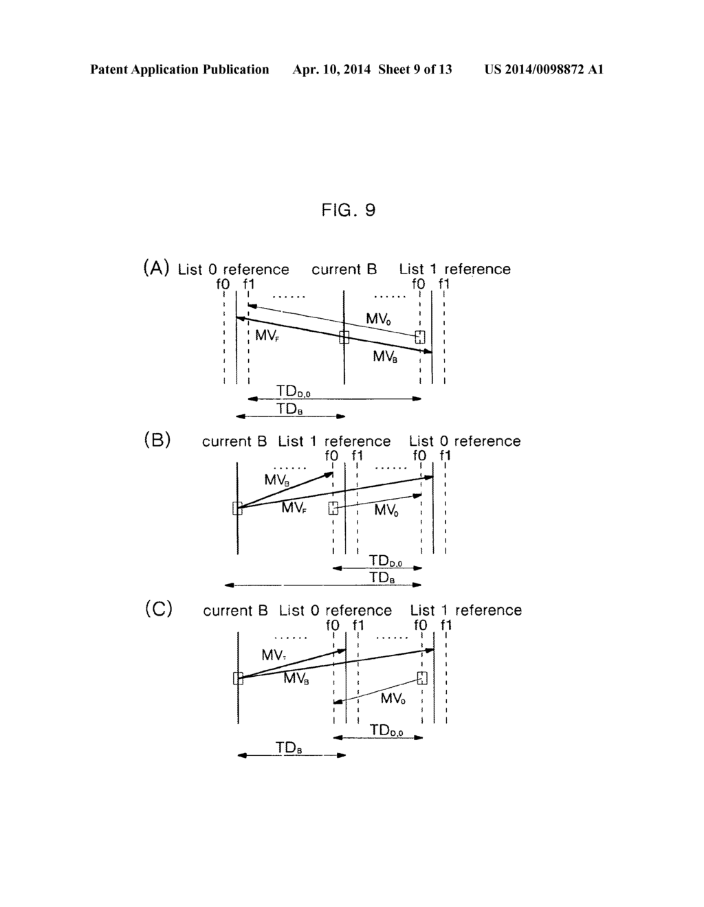METHOD TO DERIVE AT LEAST ONE MOTION VECTOR OF A BI-PREDICTIVE BLOCK IN A     CURRENT PICTURE - diagram, schematic, and image 10