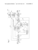 VIDEO ENCODING DEVICE AND VIDEO ENCODING METHOD diagram and image