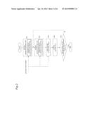 VIDEO ENCODING DEVICE AND VIDEO ENCODING METHOD diagram and image