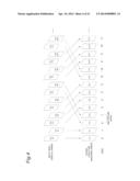 VIDEO ENCODING DEVICE AND VIDEO ENCODING METHOD diagram and image