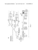 SINGLE PASS RF DRIVER diagram and image