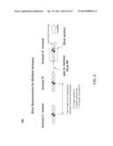 SINGLE PASS RF DRIVER diagram and image