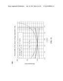 SINGLE PASS RF DRIVER diagram and image