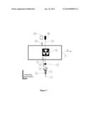 Method and System for Detecting Special Nuclear Materials diagram and image