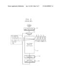 METHOD AND APPARATUS FOR DETECTING CUT-OFF FREQUENCY OF PULSE SIGNAL diagram and image