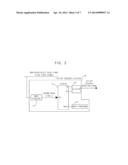 METHOD AND APPARATUS FOR DETECTING CUT-OFF FREQUENCY OF PULSE SIGNAL diagram and image