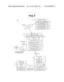 ELECTRONIC KEY REGISTRATION SYSTEM diagram and image