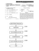 RECORDING APPARATUS WITH MASTERING FUNCTION diagram and image