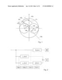 Angle-dependent operating device or method for generating a     pseudo-stereophonic audio signal diagram and image