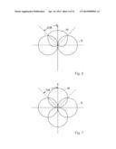 Angle-dependent operating device or method for generating a     pseudo-stereophonic audio signal diagram and image